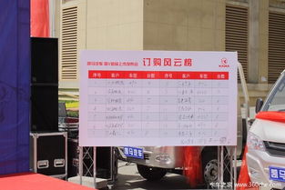 2016年石家莊凱馬國(guó)V新產(chǎn)品上市發(fā)布會(huì) 引領(lǐng)汽車(chē)銷(xiāo)售新篇章