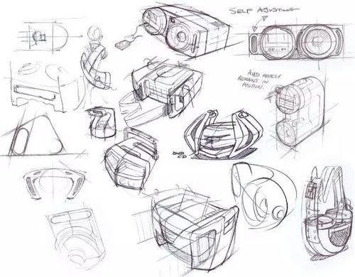 產(chǎn)品設(shè)計(jì)手繪 從靈感到實(shí)物的關(guān)鍵橋梁